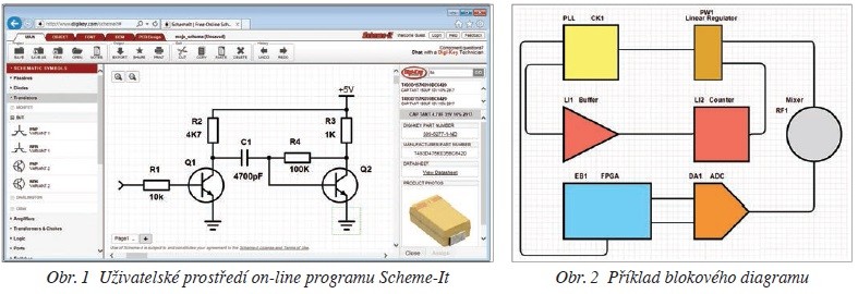 Kreslení schémat a diagramů v on-line programu Scheme-It